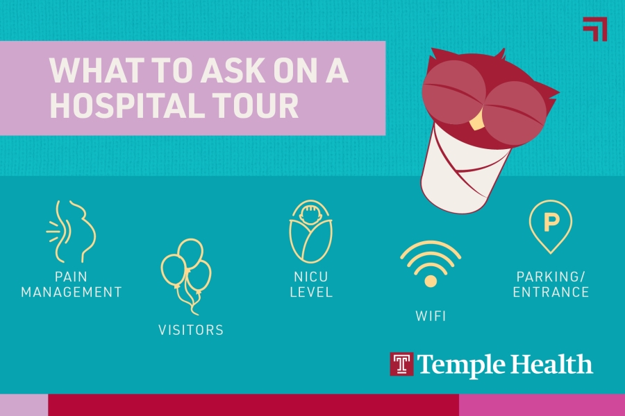 What to Ask on Your Birth Tour